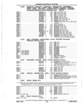 Previous Page - Parts Catalog 14 June 1979