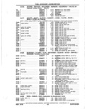 Previous Page - Parts Catalog 14 June 1979