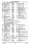 Previous Page - Parts Catalog 14 June 1979