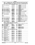 Previous Page - Parts Catalog 14 June 1979