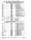 Previous Page - Parts Catalog 14 June 1979