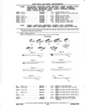 Next Page - Parts Catalog 14 June 1979