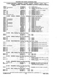Next Page - Parts Catalog 14 June 1979