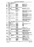 Previous Page - Chassis and Body Parts Catalog P&A 61 September 1979