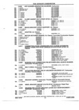 Next Page - Chassis and Body Parts Catalog P&A 61 September 1979
