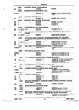 Previous Page - Chassis and Body Parts Catalog P&A 61 September 1979