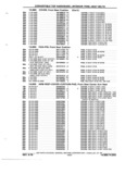 Next Page - Chassis and Body Parts Catalog P&A 61 September 1979