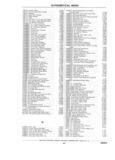 Previous Page - Chassis and Body Parts Catalog P&A 61 September 1979