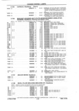 Previous Page - Chassis and Body Parts Catalog P&A 61 September 1979