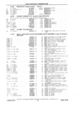 Previous Page - Chassis and Body Parts Catalog P&A 61 September 1979
