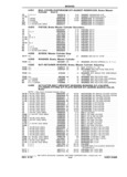 Next Page - Chassis and Body Parts Catalog P&A 61 September 1979