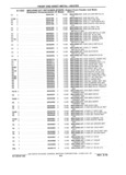 Previous Page - Chassis and Body Parts Catalog P&A 61 September 1979