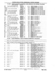 Previous Page - Chassis and Body Parts Catalog P&A 61 September 1979