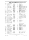 Previous Page - Chassis and Body Parts Catalog P&A 61 September 1979