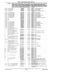 Previous Page - Chassis and Body Parts Catalog P&A 61 September 1979