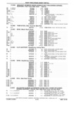 Next Page - Chassis and Body Parts Catalog P&A 61 September 1979