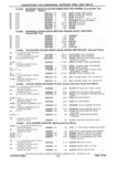 Next Page - Chassis and Body Parts Catalog P&A 61 September 1979