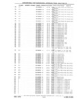Previous Page - Chassis and Body Parts Catalog P&A 61 September 1979