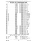 Previous Page - Chassis and Body Parts Catalog P&A 61 September 1979