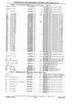 Previous Page - Chassis and Body Parts Catalog P&A 61 September 1979