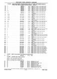 Previous Page - Chassis and Body Parts Catalog P&A 61 September 1979