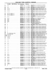 Previous Page - Chassis and Body Parts Catalog P&A 61 September 1979