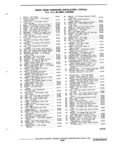 Previous Page - Parts Illustration Catalog 40A May 1980