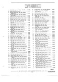 Next Page - Parts Illustration Catalog 40A May 1980
