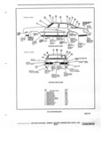 Previous Page - Parts Illustration Catalog 40A May 1980