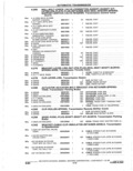 Next Page - Parts Catalogue 10 September 1980