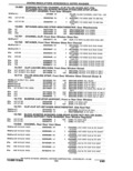 Next Page - Parts Catalogue 10 September 1980