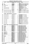 Next Page - Parts Catalogue 10 September 1980