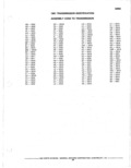 Next Page - Parts Catalogue 10 September 1980
