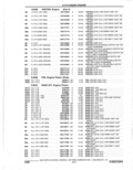 Previous Page - Parts Catalogue 10 September 1980