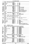 Next Page - Parts Catalogue 10 September 1980