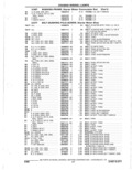 Previous Page - Parts Catalogue 10 September 1980