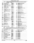 Previous Page - Parts Catalogue 10 September 1980