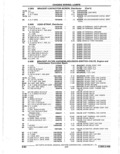 Next Page - Parts Catalogue 10 September 1980