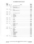 Previous Page - Parts Catalogue 10 September 1980