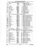 Previous Page - Parts Catalogue 10 September 1980