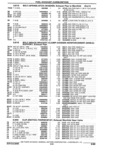 Next Page - Parts Catalogue 10 September 1980