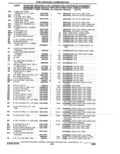 Previous Page - Parts Catalogue 10 September 1980