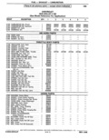 Previous Page - Parts Catalogue 10 September 1980