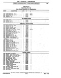 Next Page - Parts Catalogue 10 September 1980