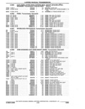 Previous Page - Parts Catalogue 10 September 1980