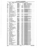 Next Page - Parts Catalogue 10 September 1980