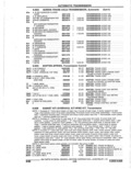 Previous Page - Parts Catalogue 10 September 1980