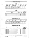 Previous Page - Parts Catalogue 10 September 1980