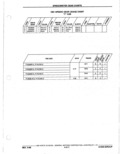Next Page - Parts Catalogue 10 September 1980