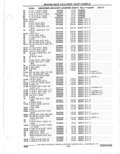 Previous Page - Parts Catalogue 10 September 1980